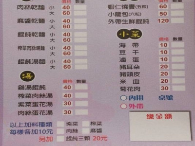 巷仔內燒賣小籠包店-undefined