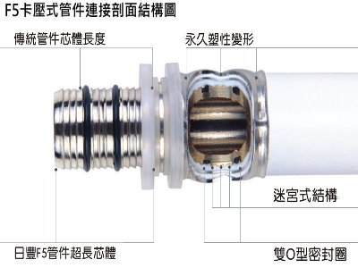 鼎欣實業有限公司-undefined