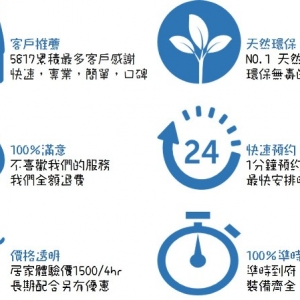 5817我幫你清-undefined