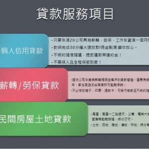 民間借款-undefined