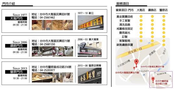 金昌珠寶銀樓-undefined