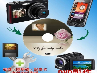 三大影片剪輯-undefined