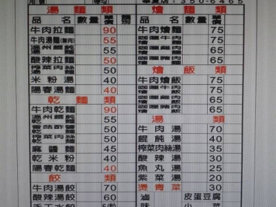 鴻鑫牛肉拉麵-undefined