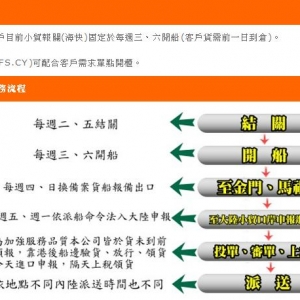 申通國際貿易有限公司-undefined