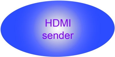 高霖通訊科技有限公司-undefined