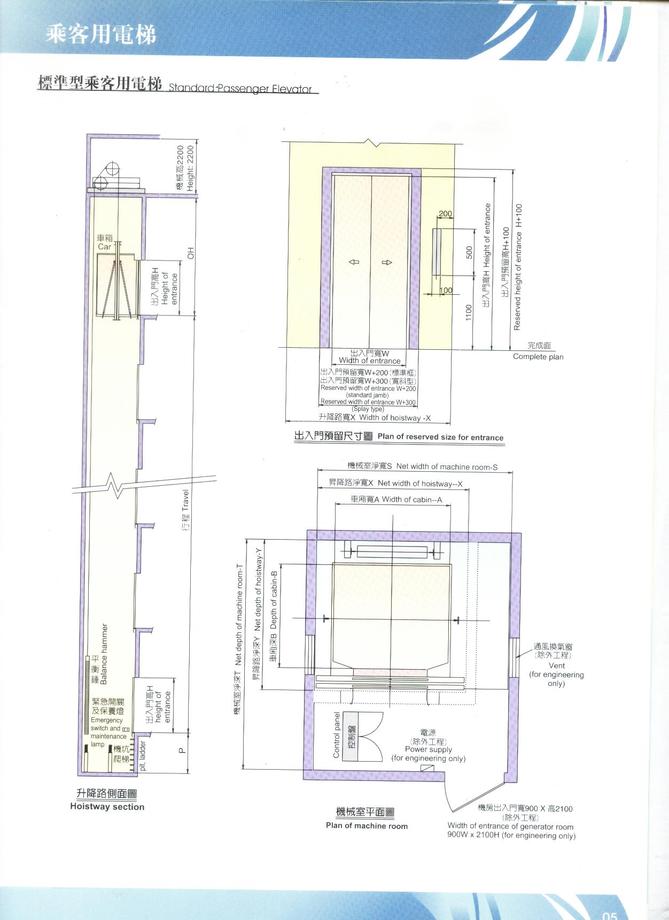 標準型乘客用電梯Standard