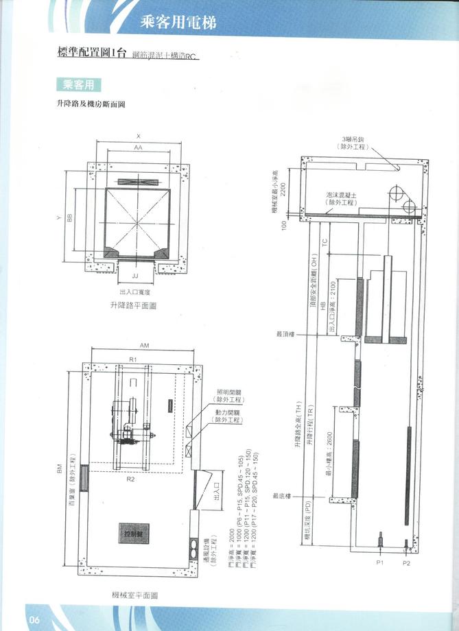 乘客用電梯標準配置圖