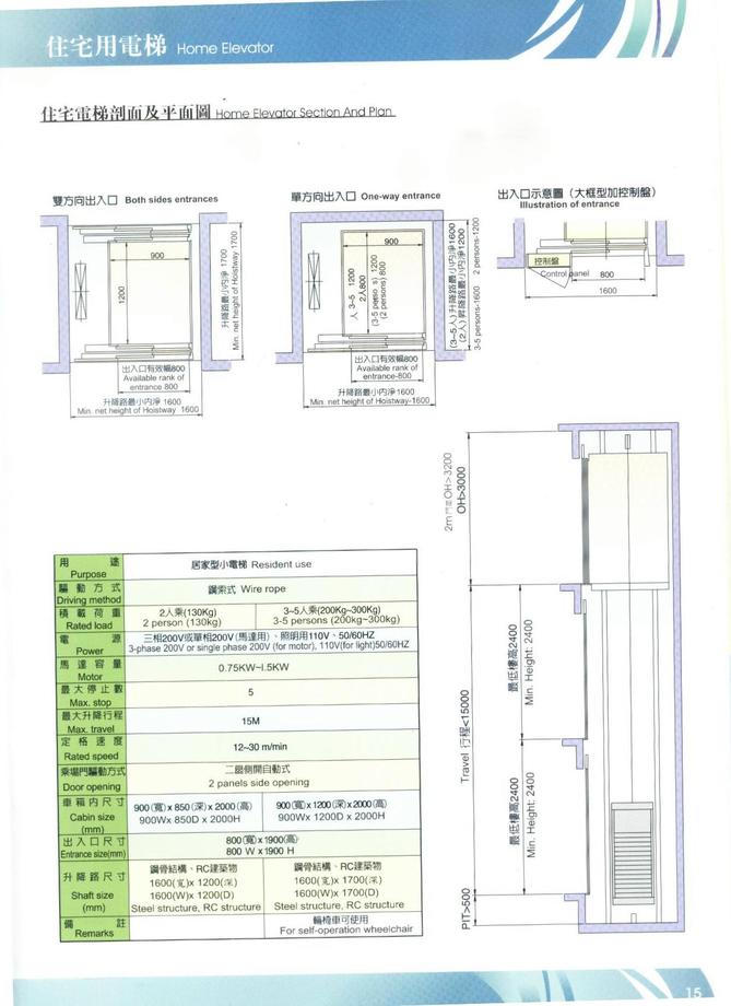 住宅用電梯剖面及平面圖Home