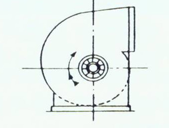 上部水平順時針回轉