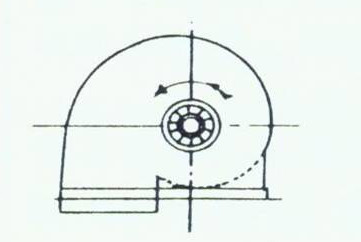 下方向反時針回轉