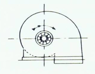 下方向順時針回轉