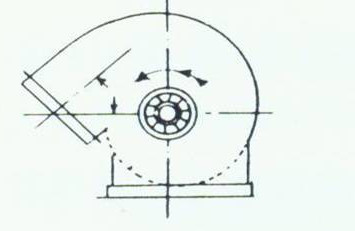 上部斜下向反時針回轉