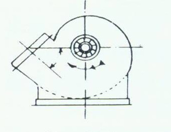 下部斜上向順時針回轉
