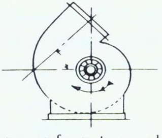 上部斜上向順時針回轉