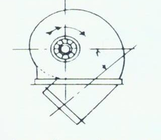 下部斜下向順時針回轉