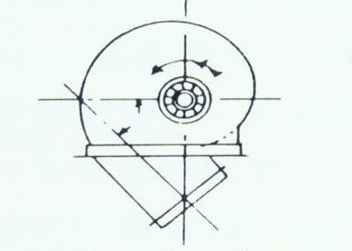 下部斜下向反時針回轉