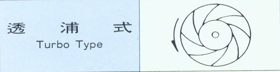 透浦式Turbo