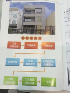 銘璦貿易有限公司-undefined