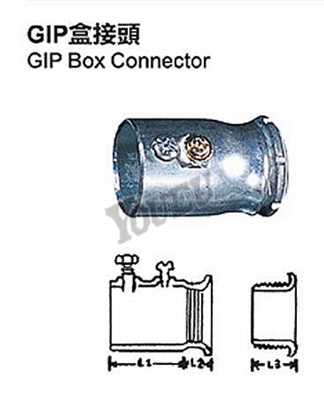 GIP盒接頭