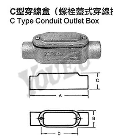 C型穿線盒