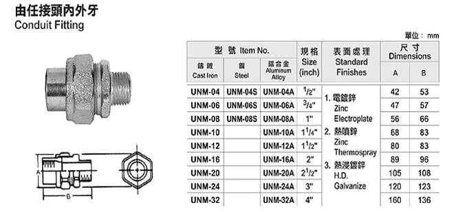 由任接頭內外牙