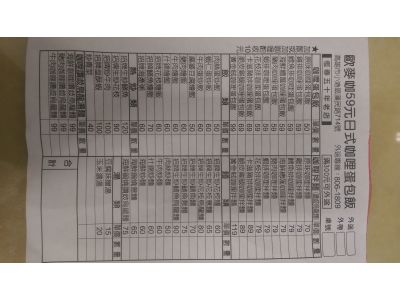 歐麥咖日式咖哩蛋包飯-undefined