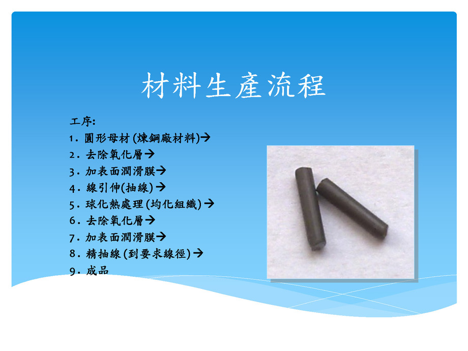 材料生產流程