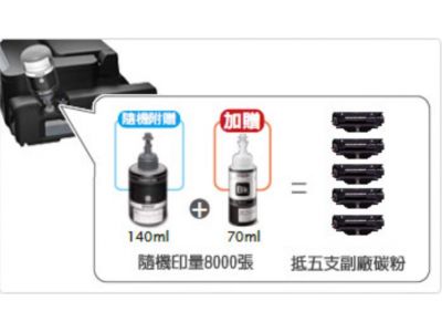 伊特事務機器有限公司-undefined