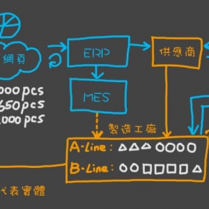 勁蜂創意有限公司-undefined