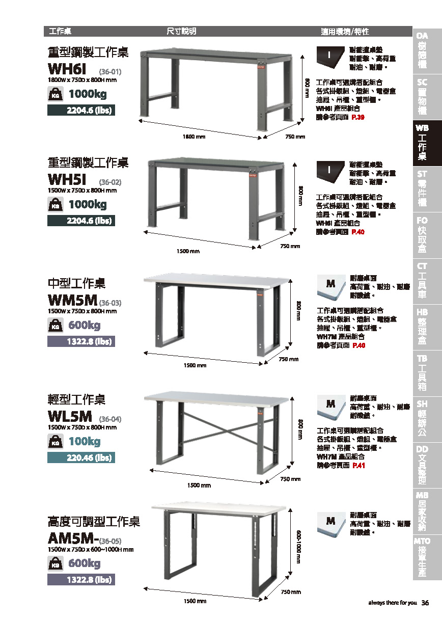 樹德目錄-20141105_頁面_039