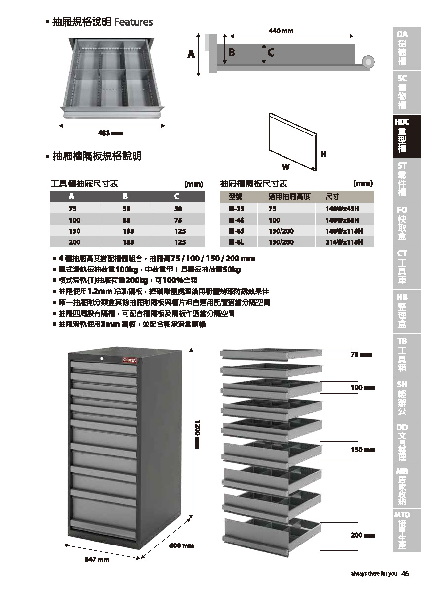 樹德目錄-20141105_頁面_049