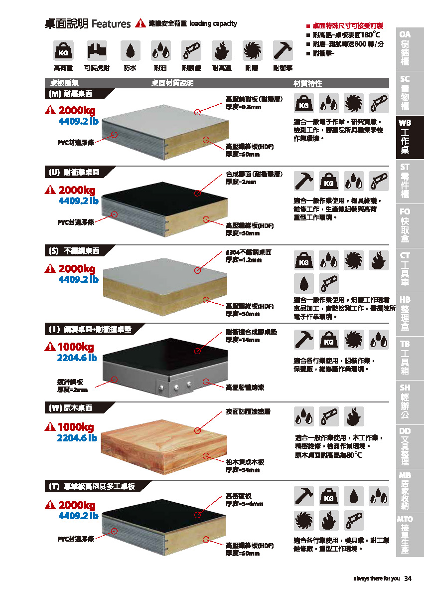 樹德目錄-20141105_頁面_037