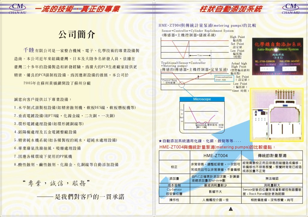 柱狀自動系列