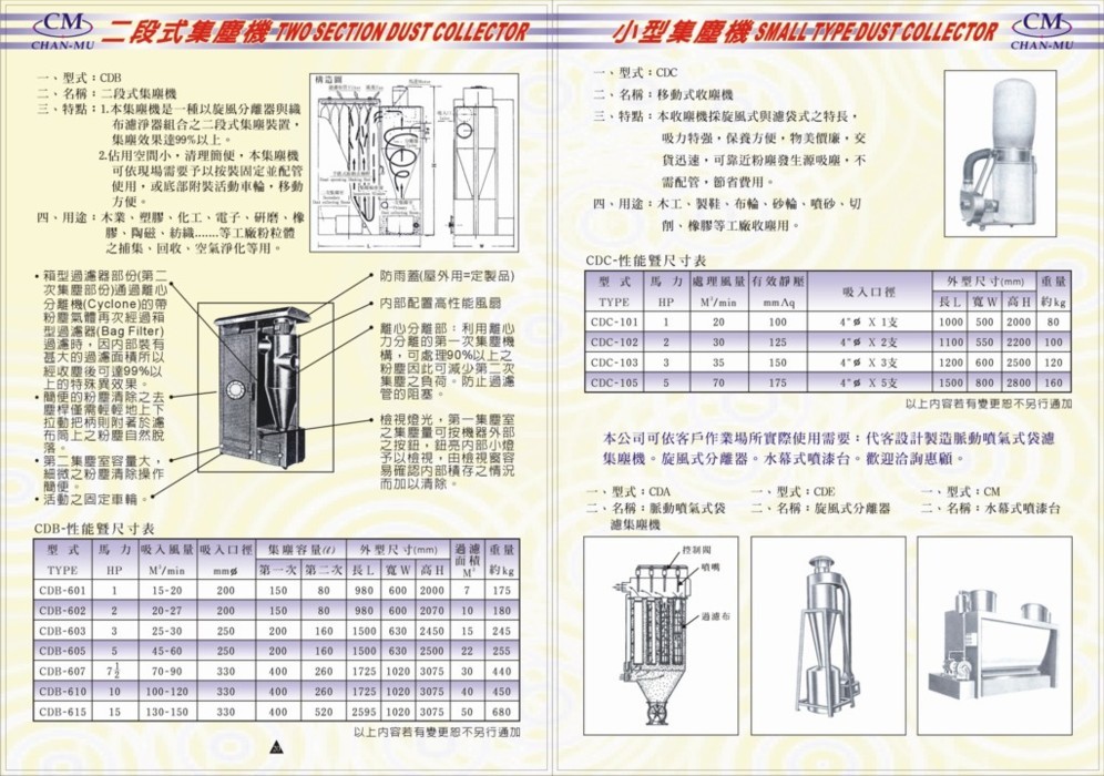 集塵機系列