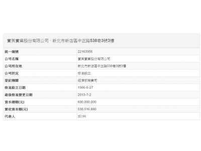 實英實業股份有限公司 -undefined