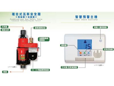 城安瓦斯器材有限公司-undefined
