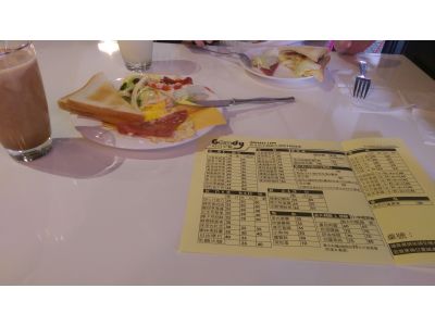 旺日早餐-undefined