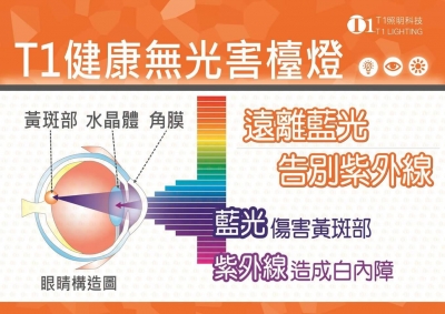 元冠科技照明有限公司-undefined