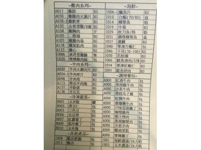 康品食品有限公司-undefined