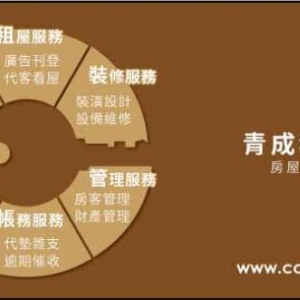 青成租屋管理有限公司-undefined