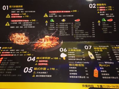 Omaya春川炒雞-undefined