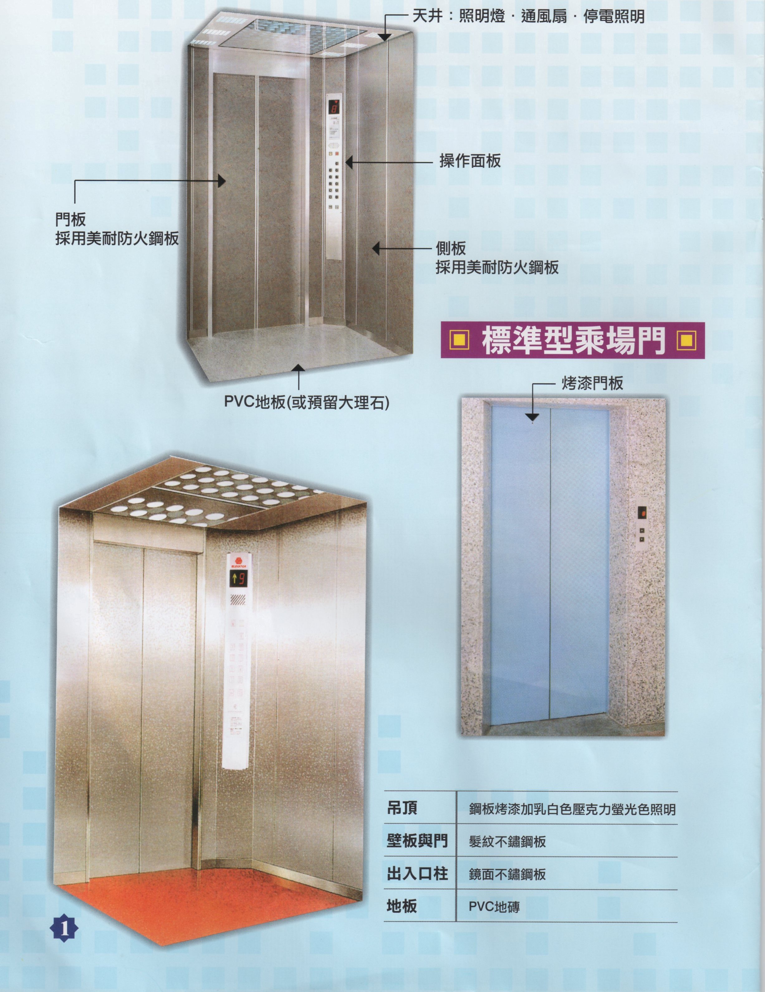 一般標準型車廂