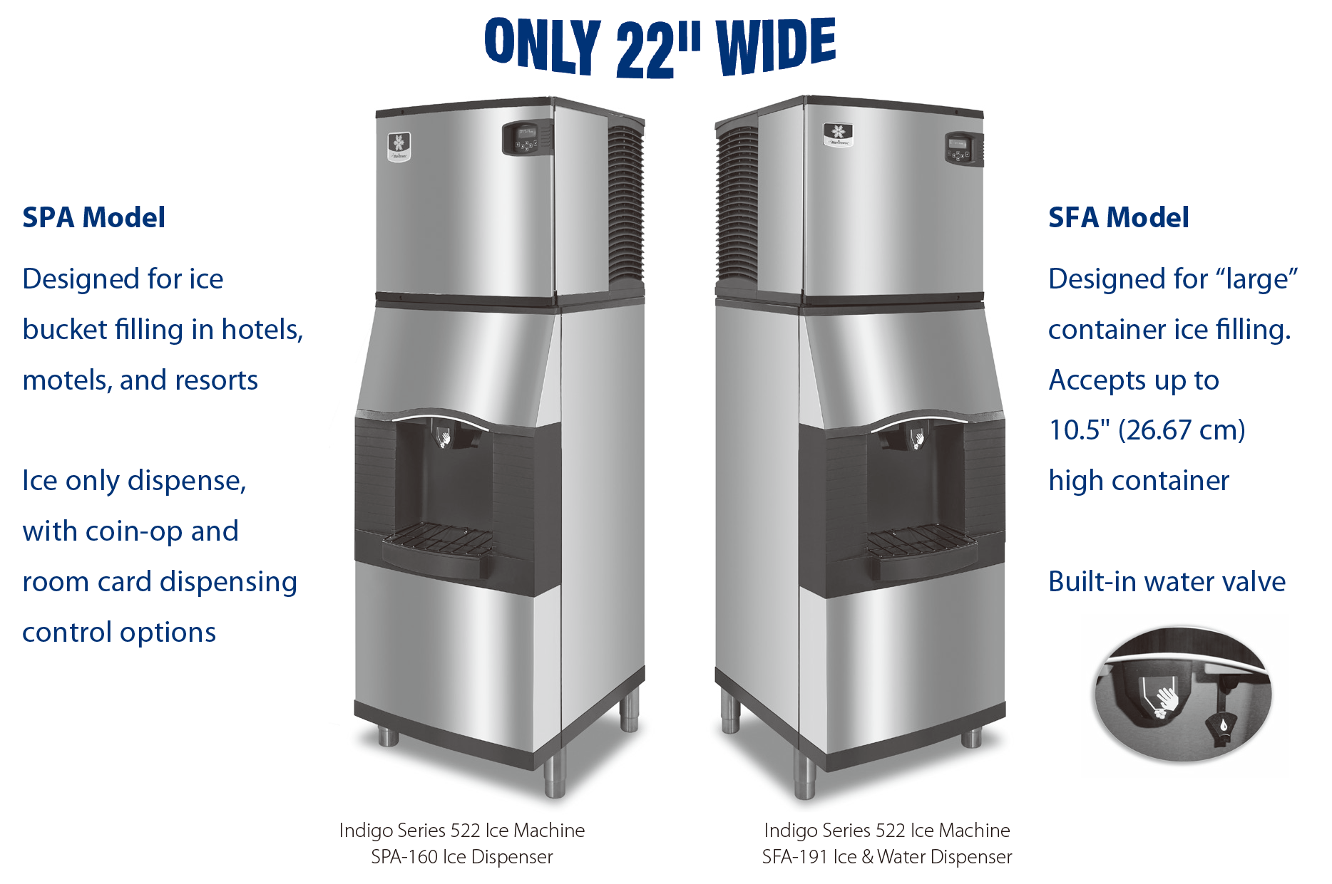 分配器SPA160-SFA191