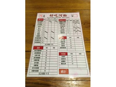 好吃河粉-undefined