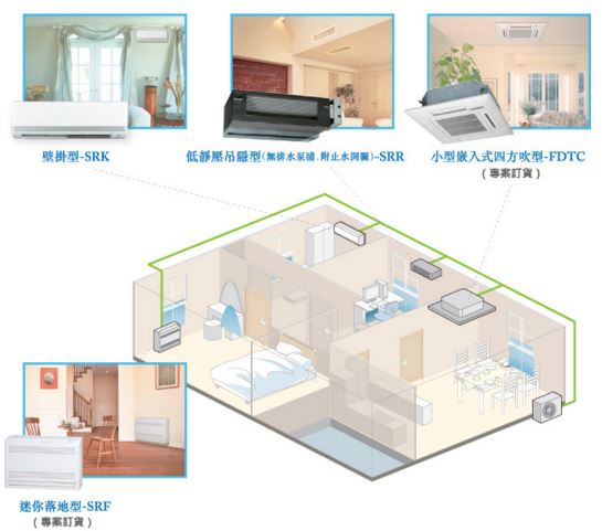 三菱重工