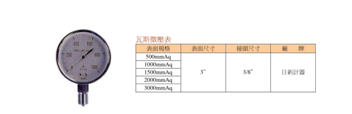 瓦斯微壓表