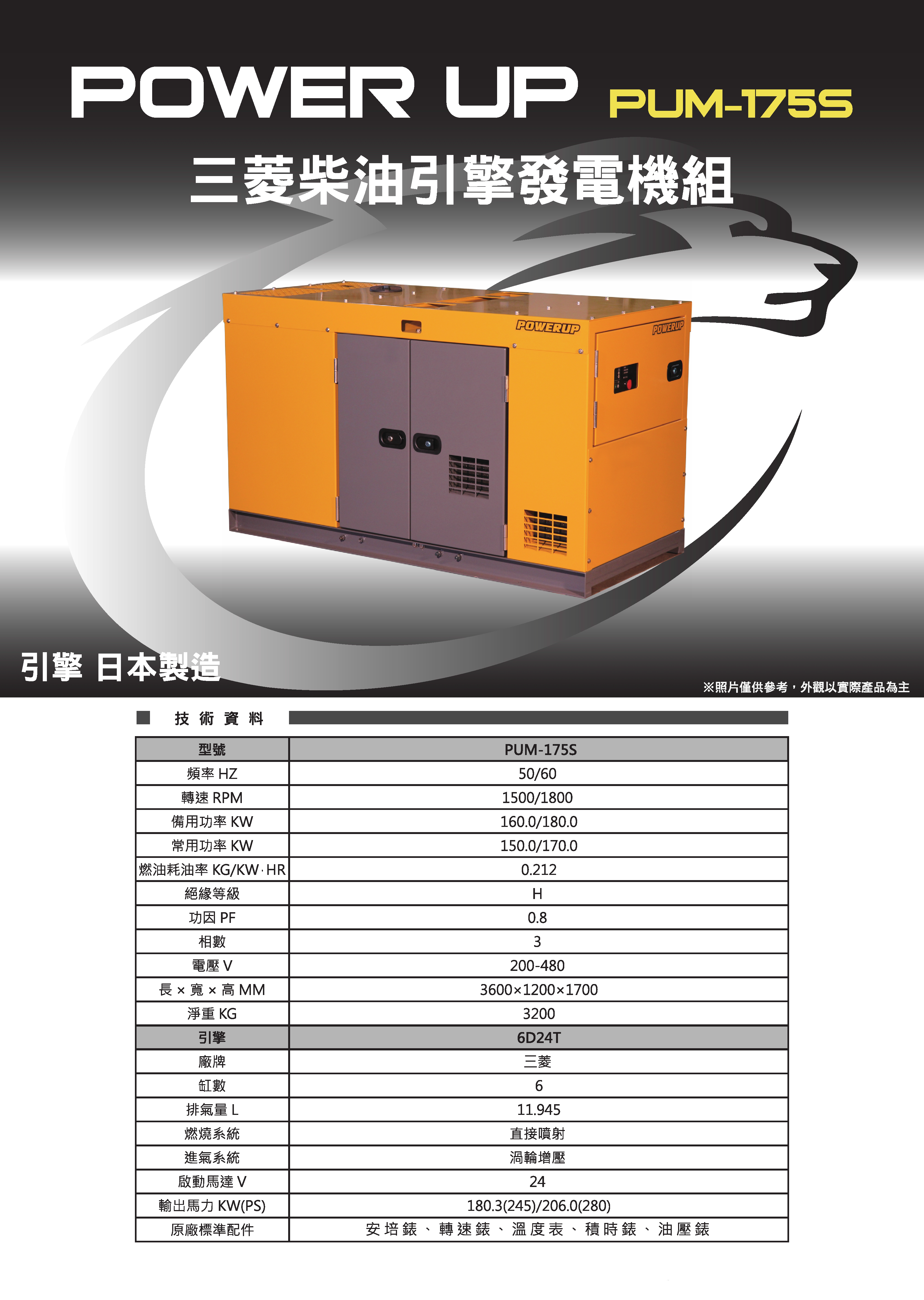 三菱PUM-175S_發電機型錄