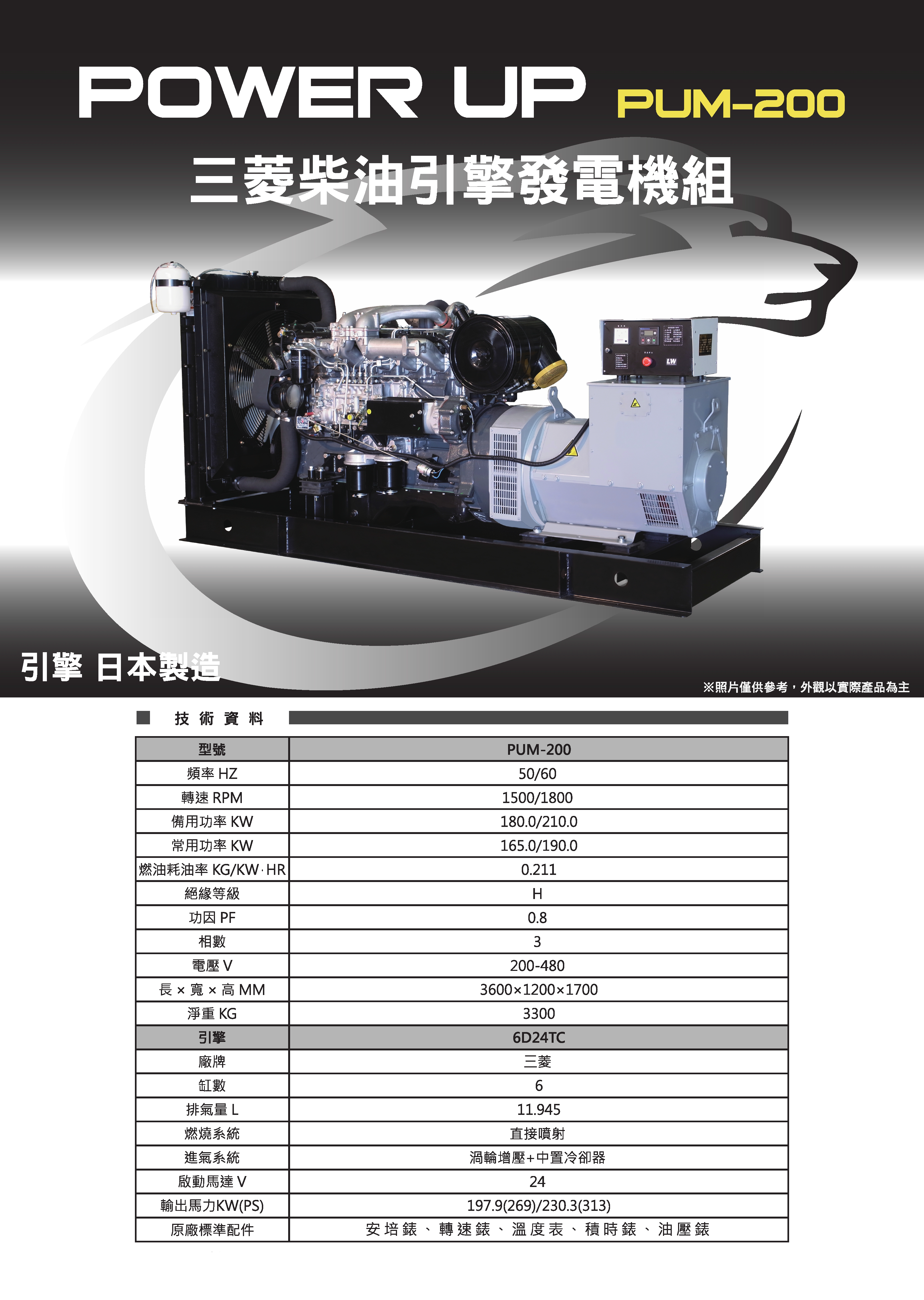 三菱PUM-200_發電機型錄