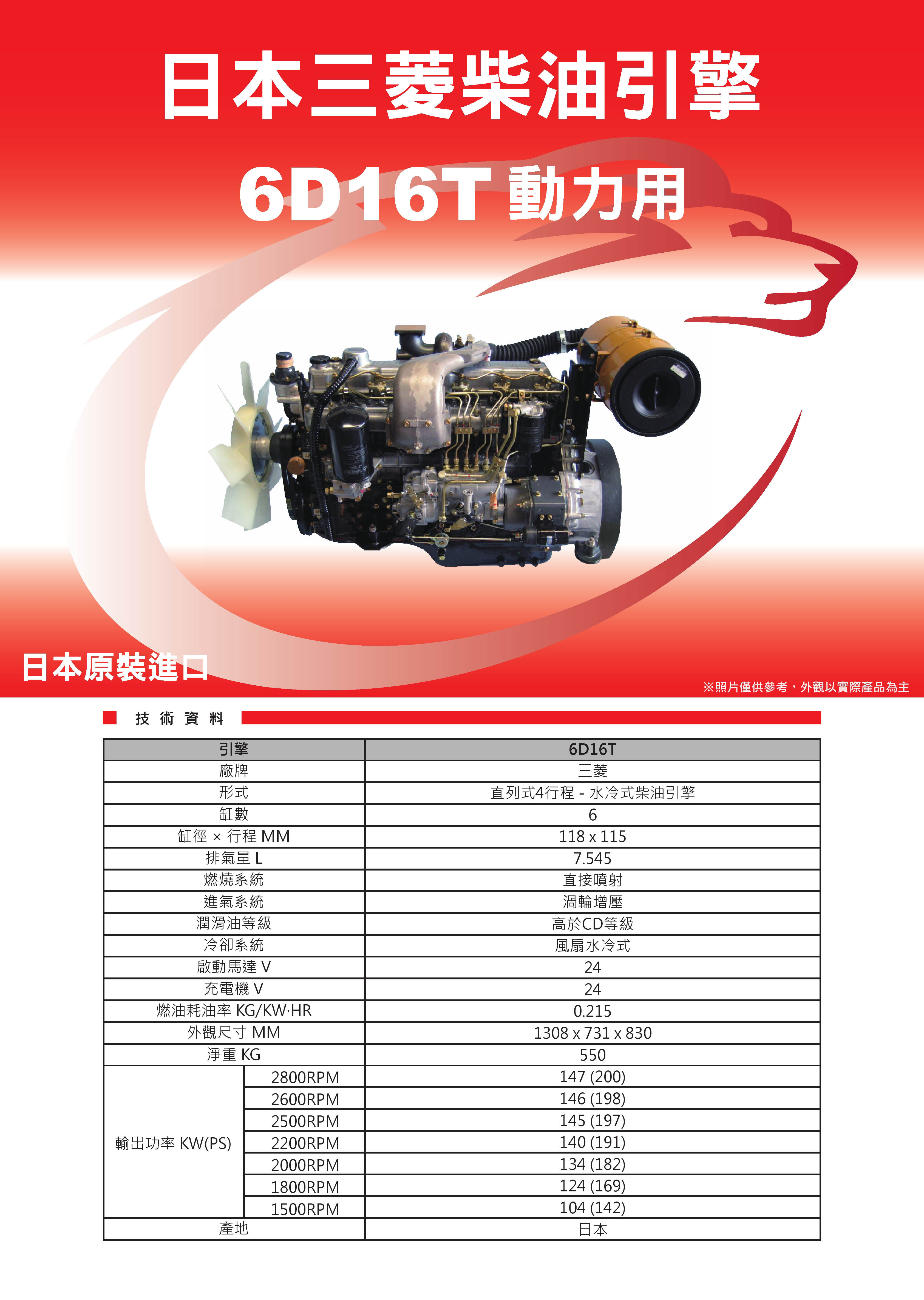 三菱6D16T_動力用引擎型錄