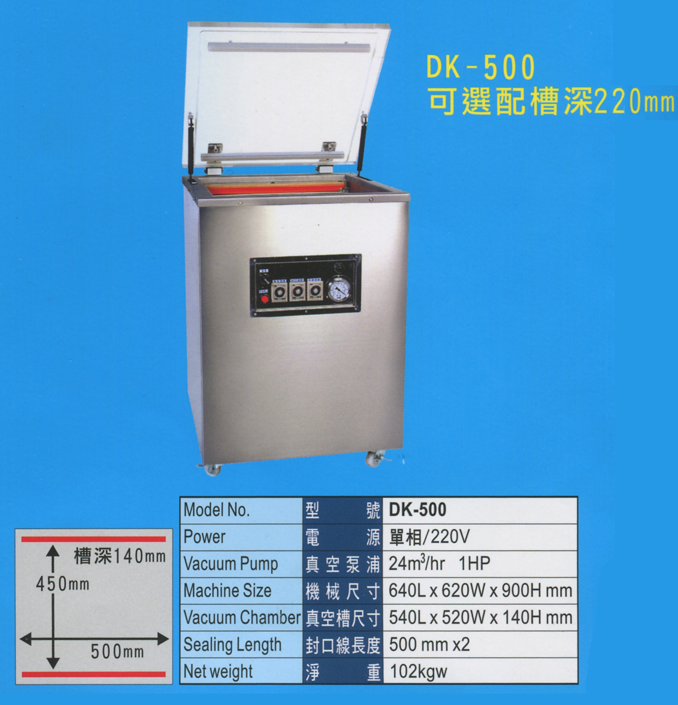 DK-500